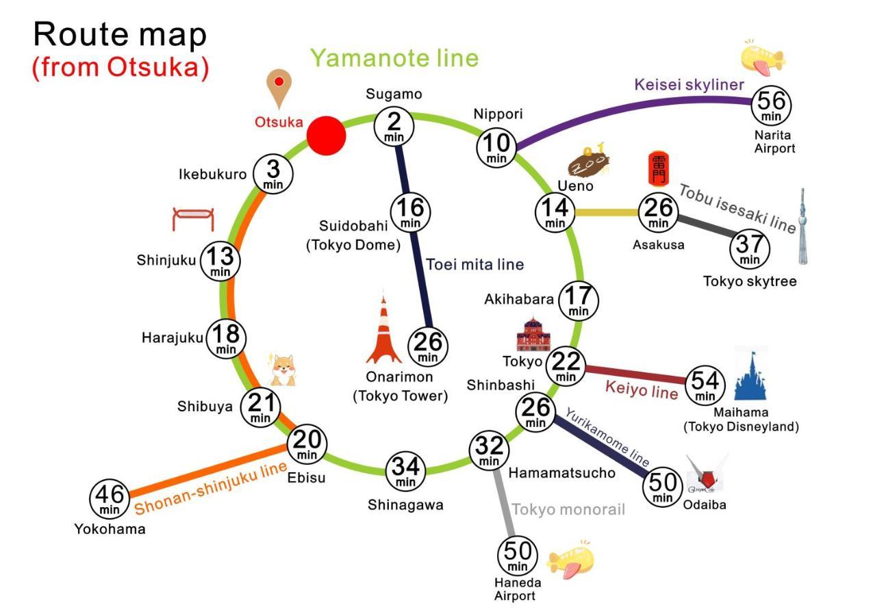 Nestay Villa Tokyo Otsuka Kültér fotó